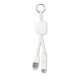 Emo8887 Portachiavi Usb