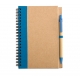 Eit3775 Block Notes